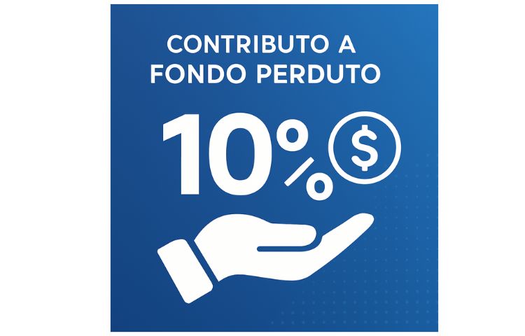 simest-fondo-perduto-percentuale