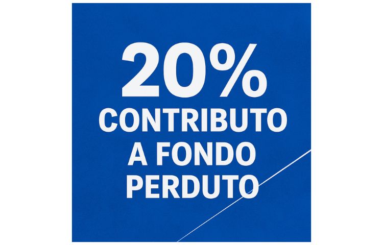 simest-fondo-perduto-percentuale-grafica