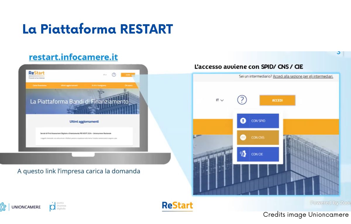 Portale RESTART voucher-doppia-transizione-2026-iscrizione-restart